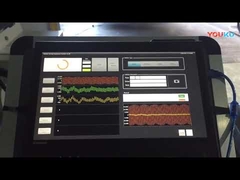 Σύστημα ανίχνευσης ανθρώπινης παρουσίας Secuplus